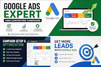 build high converting google ads campaigns with keyword targeting