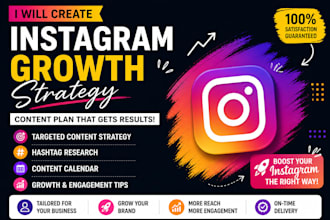 create an instagram content strategy for your brand
