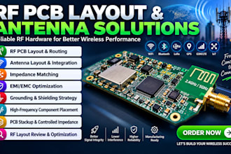 rf pcb layout antenna design impedance matching emi emc for wireless devices