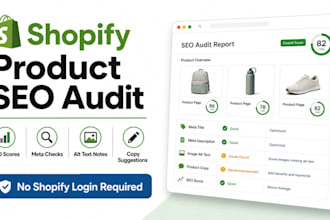 audit your shopify product pages for SEO