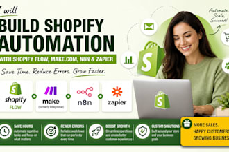 build shopify ecommerce automation with shopify flow, make com, n8n and zapier