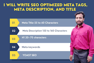 write meta tags, meta description, and title of your website