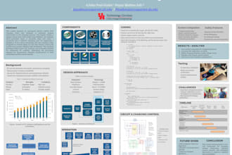 design research, and engineering posters for presentation