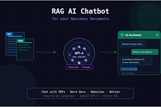 create a high performance rag ai chatbot for your business