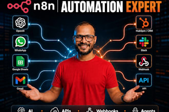 do n8n automation, n8n ai automation, n8n ai agent, and api integration