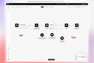 do n8n ai agent automation workflow, custom ai agents n8n workflow