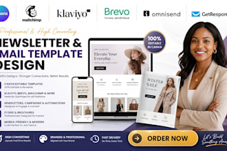 canva klaviyo brevo editable newsletter email template brochure flyer design
