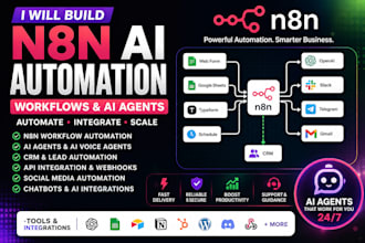 claw n8n ai automation crm workflow ai voice agent social media automation