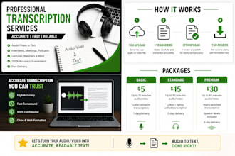 transcribe audio to text fast