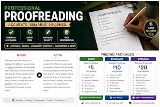 proofread and edit your english written content