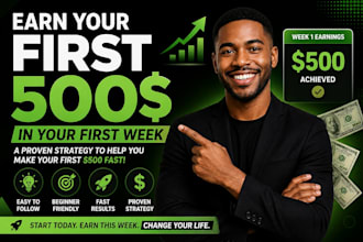 create a brand strategy that attracts your ideal customers