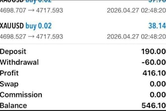trading ea bot gold ea robot trading robot ea robot forex gold ea robot forex
