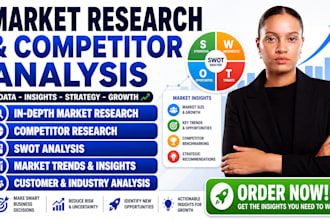 do market research, swot analysis, pestle and competitor analysis report