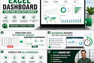 create excel dashboard and automated reports