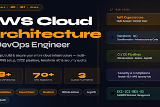 design and set up your cloud architecture multi account and devops infra