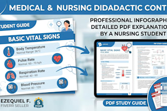 create medical and nursing infographics with detailed study guides