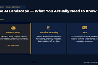 create your complete professional online course with ai avatar videos and