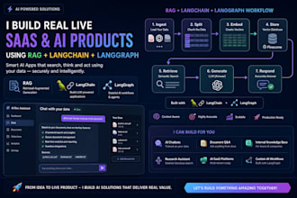 build ai chatbot with rag,langchain, langgraph for your saas