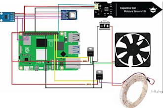 do raspberry pi projects for you