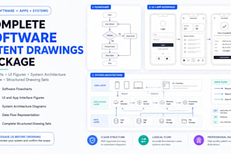 create complete software patent drawings system architecture flowchart