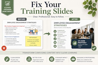 improve and organize your training slides or presentation