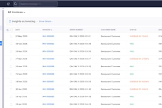 be your zoho expert for CRM, creator, and API integrations