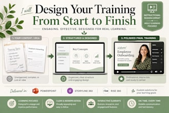 design a professional elearning course or training presentation