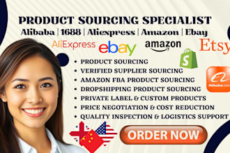do product sourcing alibaba 1688 sourcing aliexpress china USA UK eu amazon fba