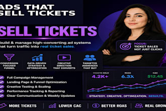do digital marketing strategy