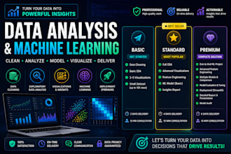 do data analysis, cleaning and visualization in python