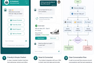 do ai chatbots for expert customer support