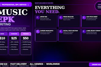 create a professional music epk electronic press kit for artists and labels