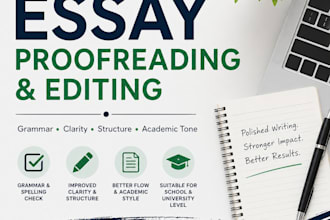 proofread and edit your essay for grammar and clarity