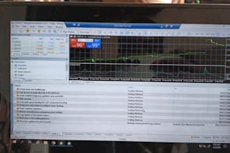 forex prop trading to pass your evaluation prop trading firm future pass future