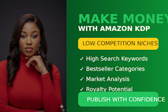 find low competition profitable niches for amazon KDP