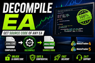 decompile ea file recompile forex ea, crack ea, source code