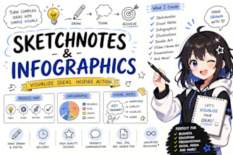 create sketchnotes, infographics,  and hand drawn  illustrations