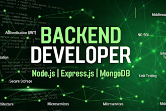build rest apis using node and express