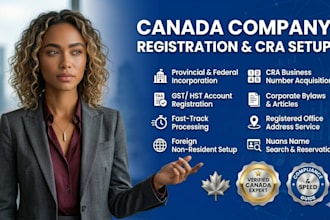 do canada company registration, federal incorporation, and cra gst