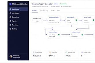 build langgraph ai agents to automate your business workflow