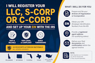 register your llc, s corp, or c corp