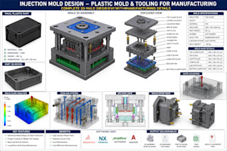 design injection mold, plastic mold and mold tooling for manufacturing