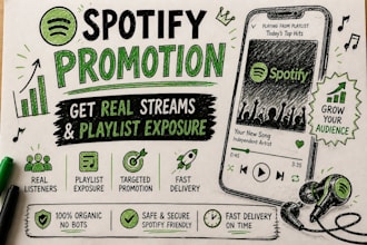 promote your spotify track to real fans and increase monthly listeners
