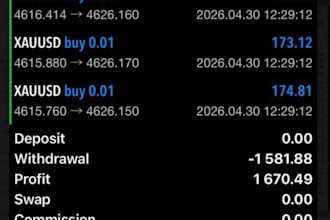gold ea bot forex trading ea bot xauusd ea robot forex gold scalping ea robot