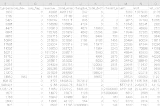 ibuild a python web scraper to extract data from any website