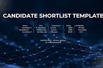 source 10 gcc fintech candidates in 48 hours