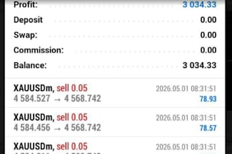 gold ea bot forex trading robot xauusd ea bot scalping trading bot gold ea robot