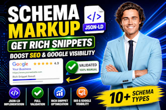 integrate advance schema markup, rich snippets and star rating