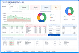 create a google sheets budget planner for freelancers and income tracking