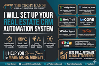 setup boldtrail real estate crm VA followupboss  smartplans workflow automation